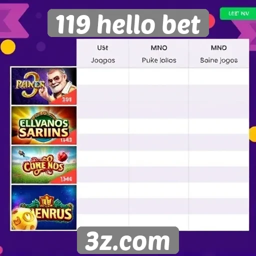 Comparação de jogos disponíveis no 119 hello bet